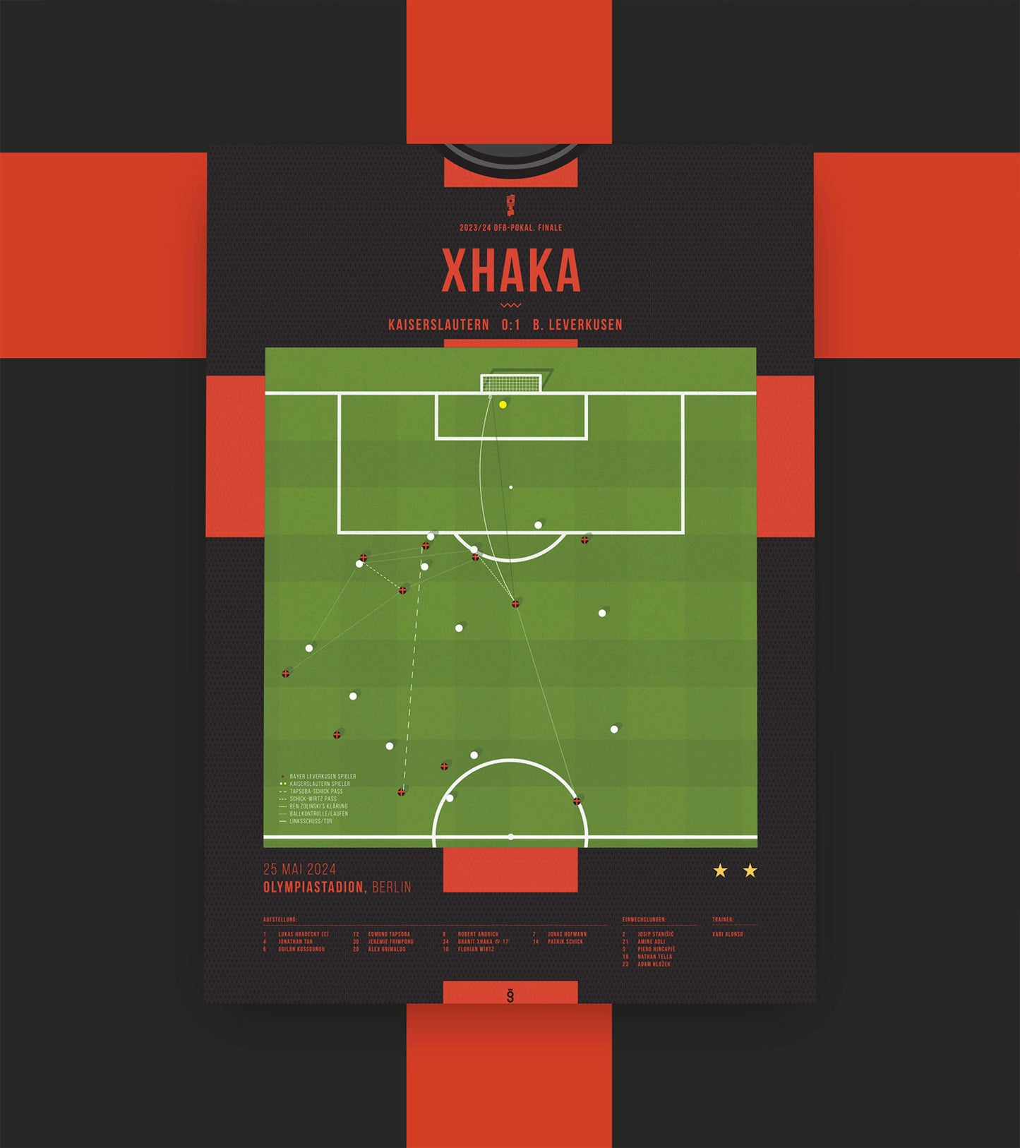 Le but magnifique de Granit Xhaka scelle le doublé national