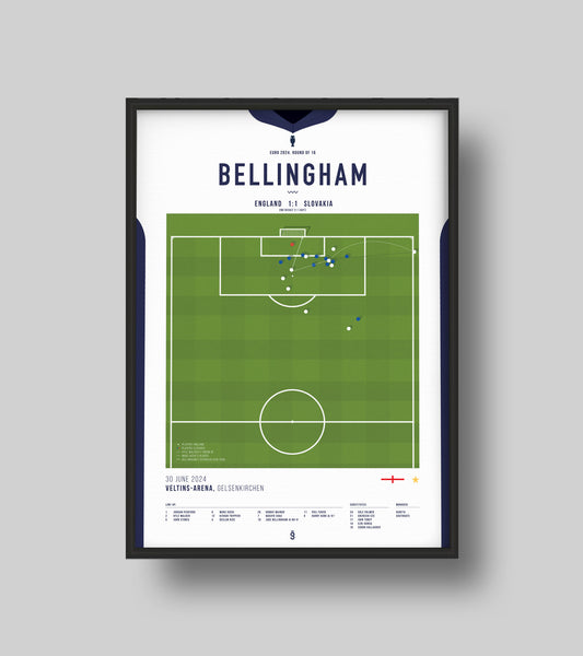 Bellingham's Spectacular Overhead Kick vs Slovakia