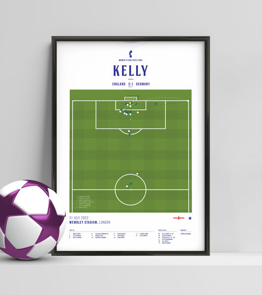 Kelly scores winner to win Women's Euro 2022