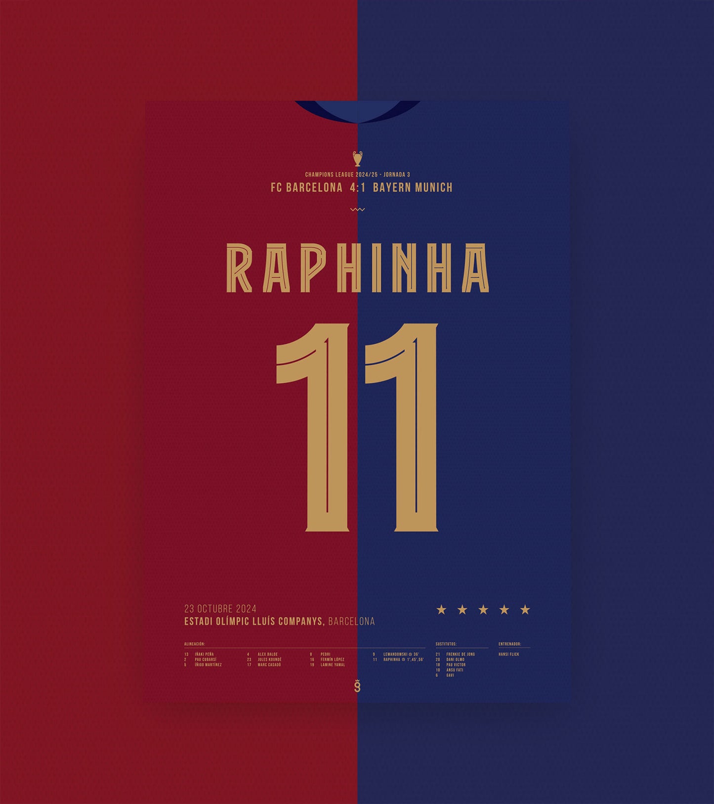 Raphinha’s Hat-Trick Seals Victory Against Bayern Munich (Jersey ver.)