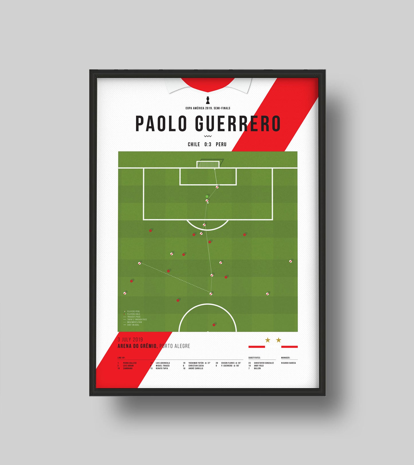 Paolo Guerreros atemberaubendes Tor gegen Chile