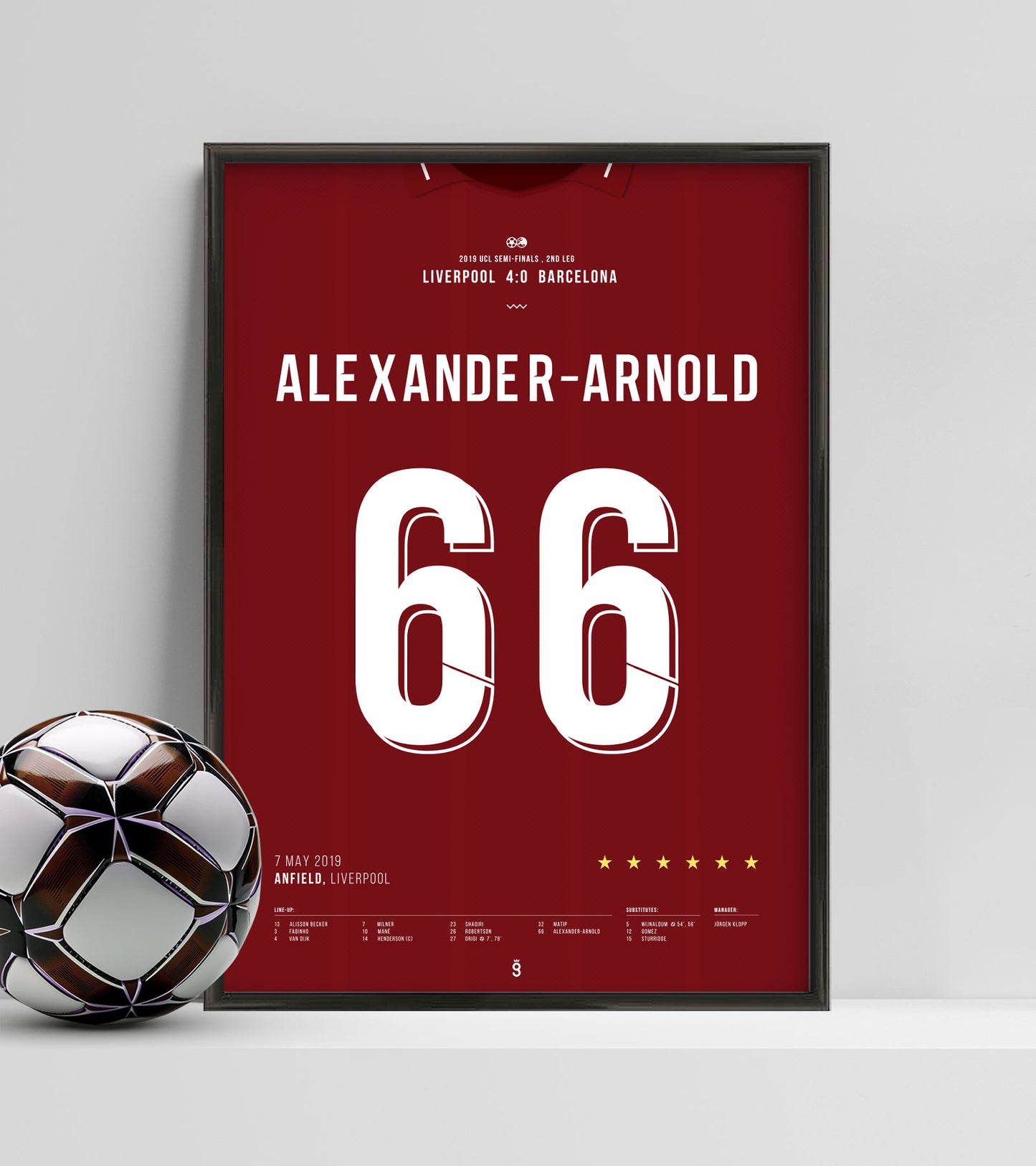 Trent Alexander-Arnold clever corner (Jersey ver.)