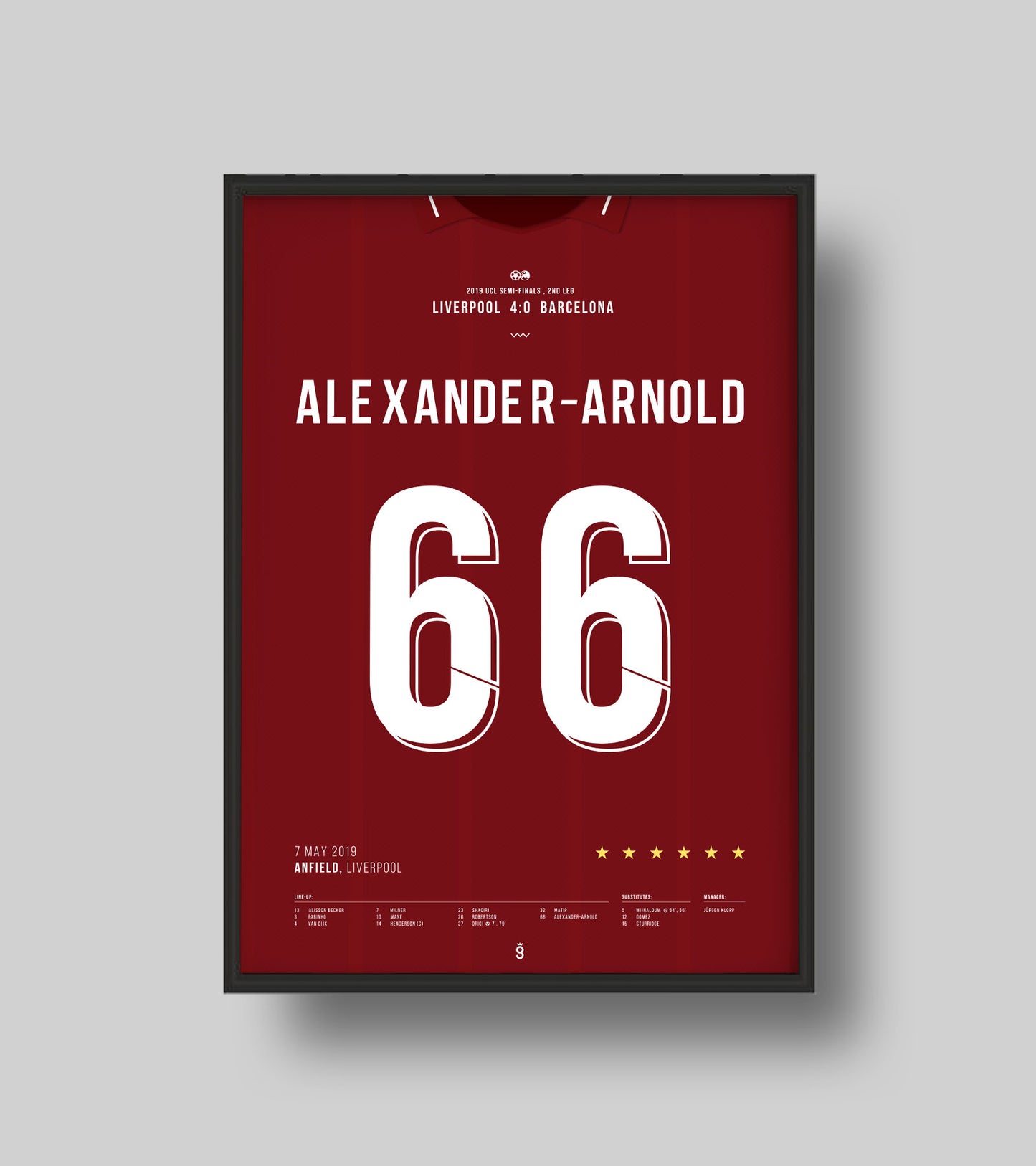 Trent Alexander-Arnold clever corner (Jersey ver.)