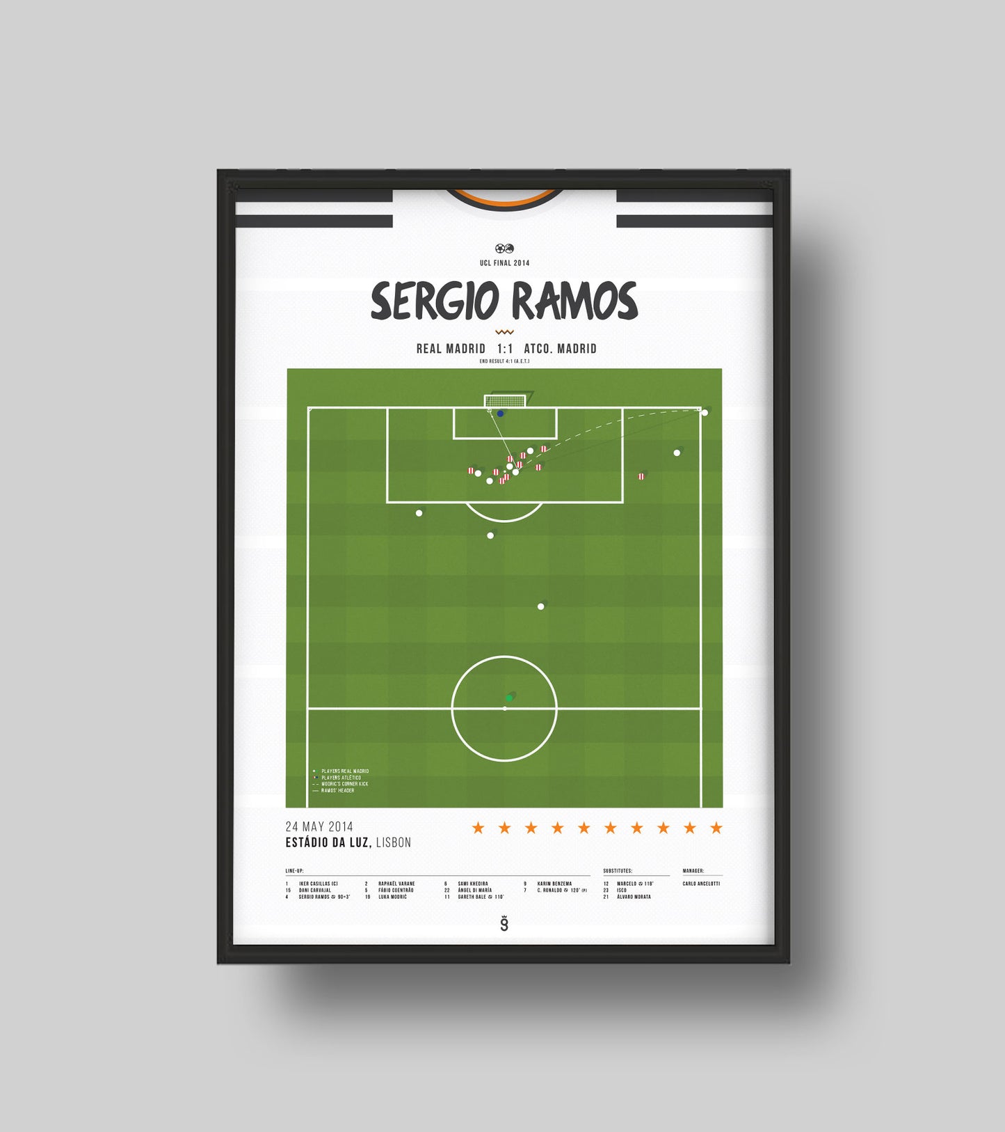 But "La Décima" de Sergio Ramos