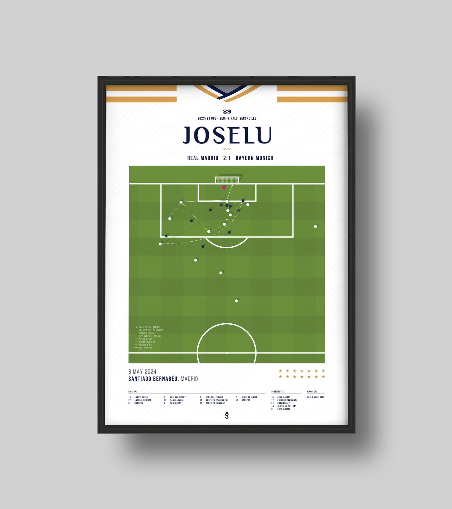 Joselu the Hero!