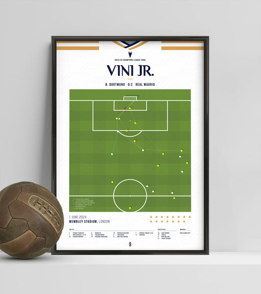 Vinicius Jr. glänzt und sichert Real Madrids Sieg über Dortmund