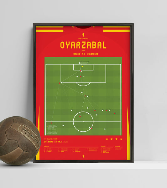 El gol de Oyarzabal que dio la Eurocopa a España