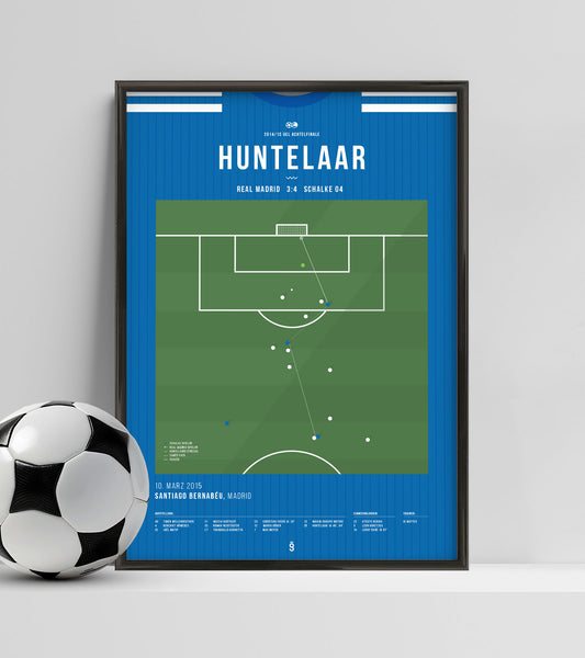 Huntelaar vs Real in Bernabeu