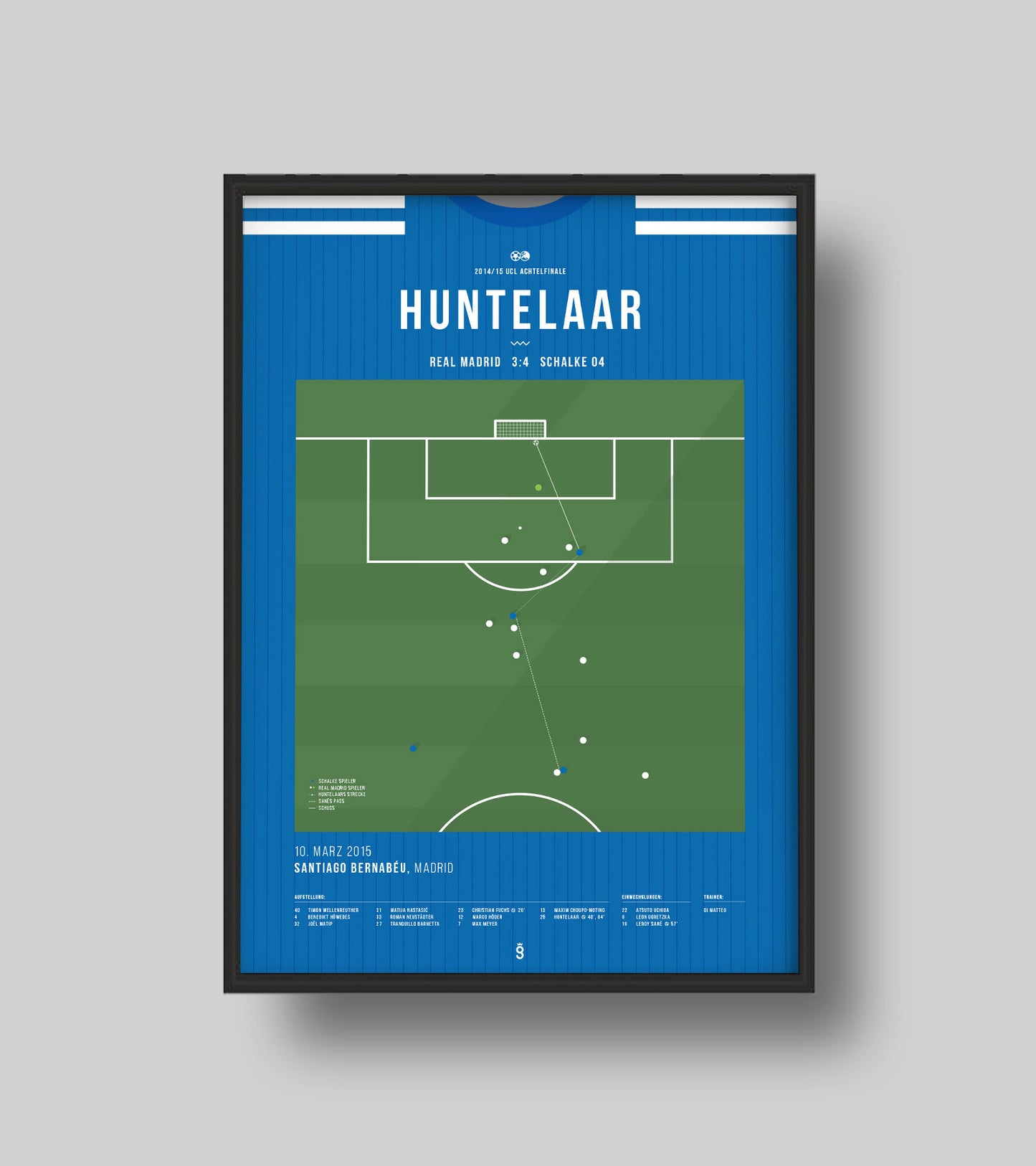 Huntelaar vs Real in Bernabeu