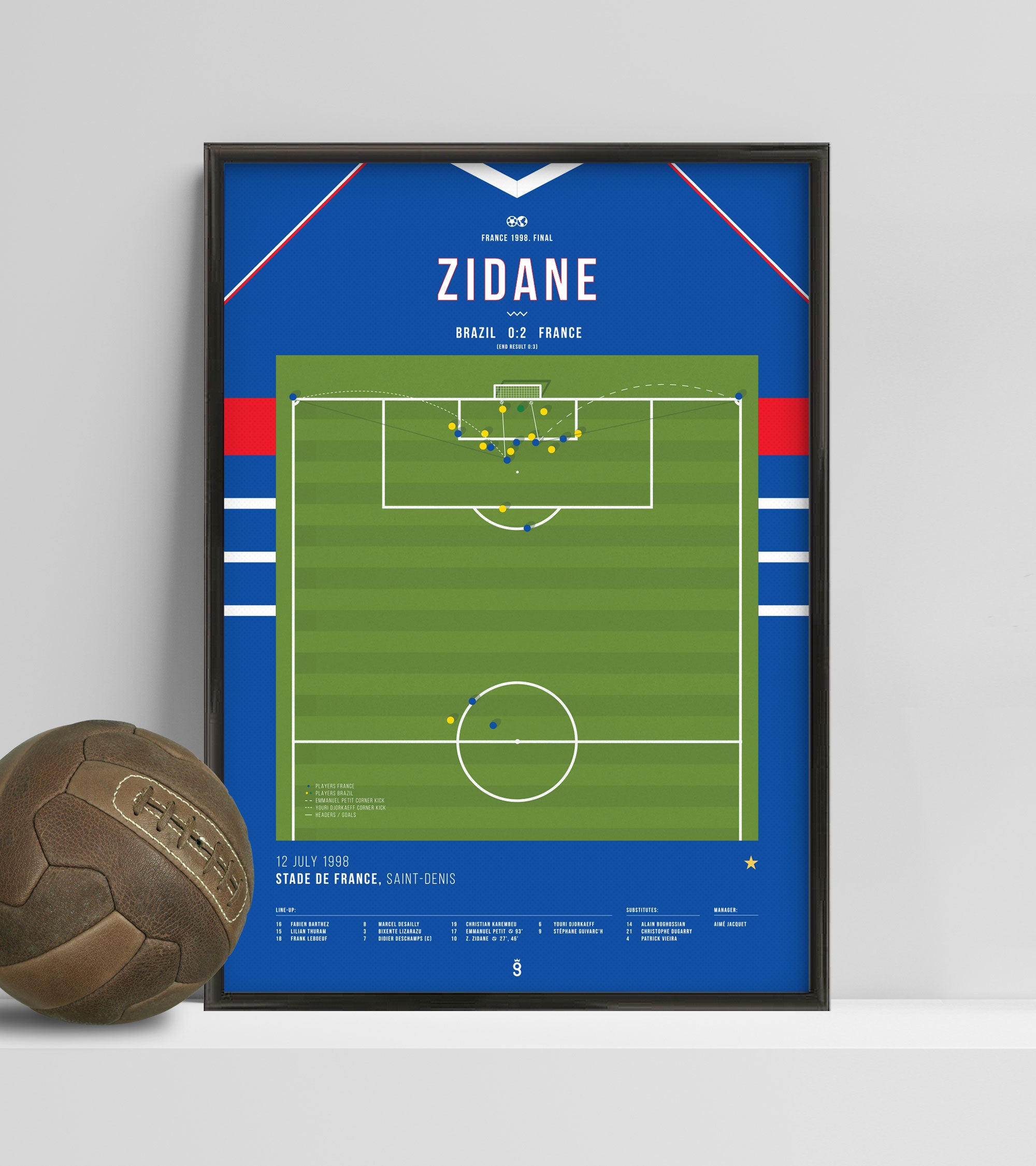 The greatest goal of all time.. 🤣 #greatest #goal #funny #zidane #zid