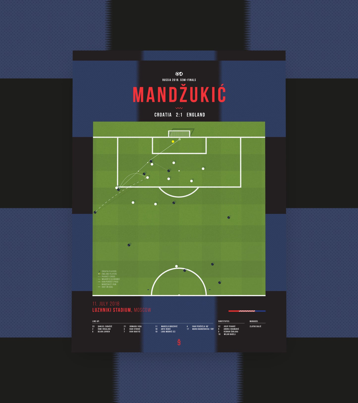 Mario Mandžukić shot Croatia into the first World Cup final ever